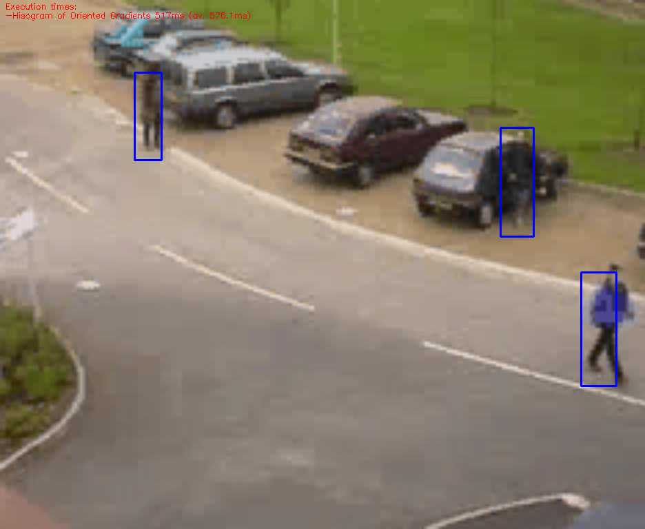 A Practical Introduction to Computer Vision with OpenCV3 - Practical ...